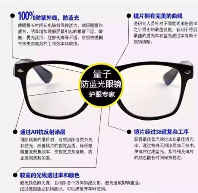防蓝光量子能量眼镜、量子产品、量子袜、量子眼镜